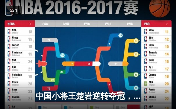 中国小将王楚岩逆转夺冠，世界斯诺克锦标赛迎新冠军 - 2